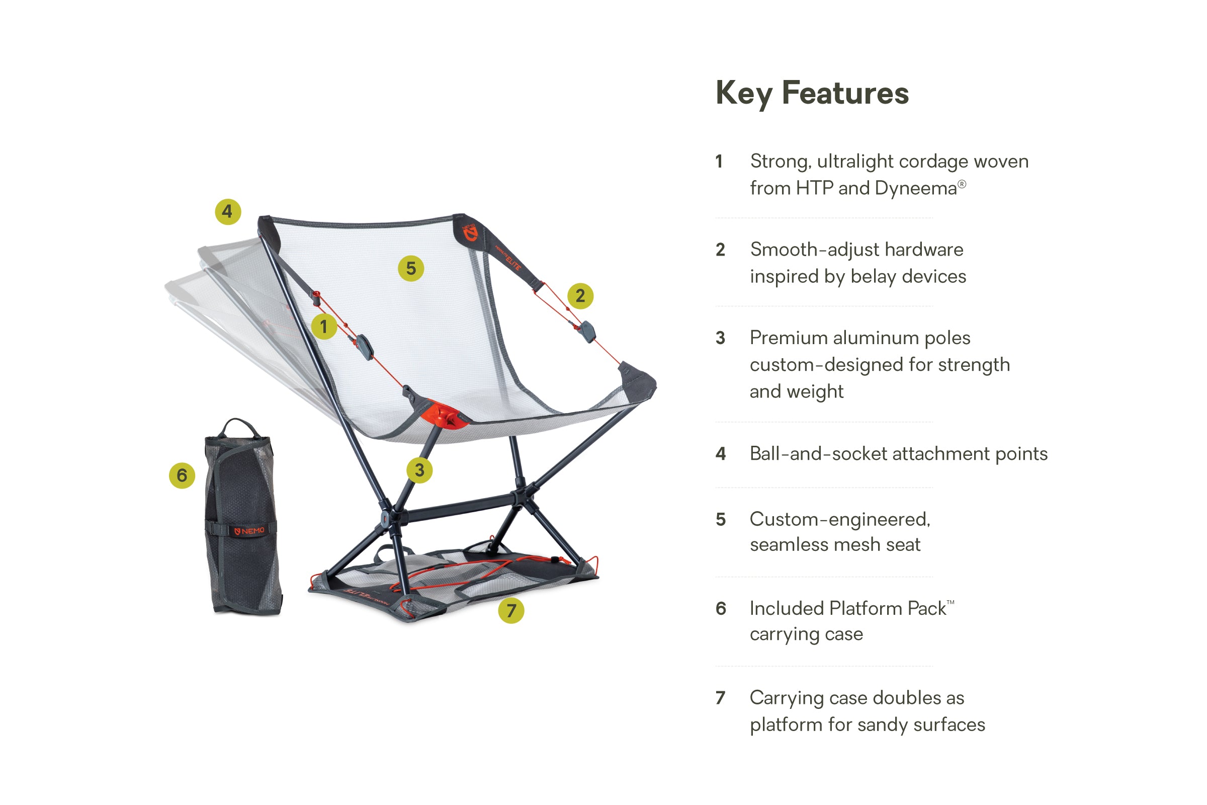 MoonliteElite-GoodnightGray_811666032645_03-Annotated-Features