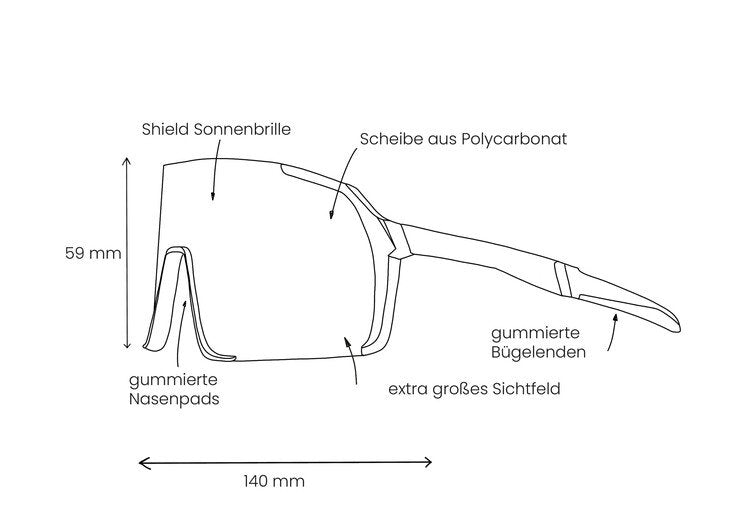 POP-EYES-Sonnenbrille-EDDY-Features-Skizze