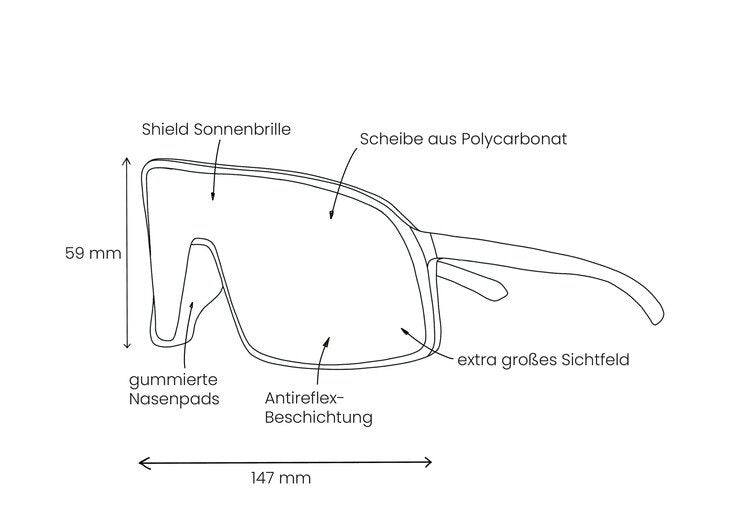 POP-EYES-Sonnenbrille-FRED-Features-Skizze