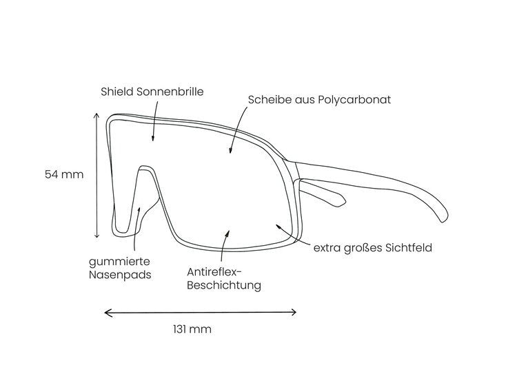 POP-EYES-Sonnenbrille-FRIDA-Features-Skizze