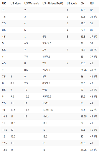 Screenshot_2020-07-26 Sizing Charts - Astral