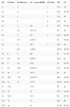 Screenshot_2020-07-26 Sizing Charts - Astral