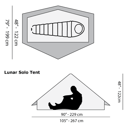 Sixmoon Designs Lunar Solo – Chrispacks