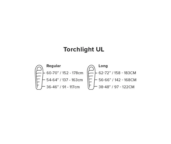 Big Agnes Torchlight UL 20